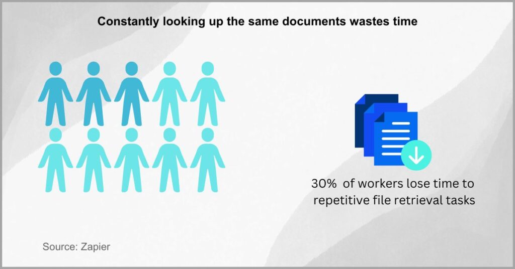 Effective file management tips - Use document shortcuts