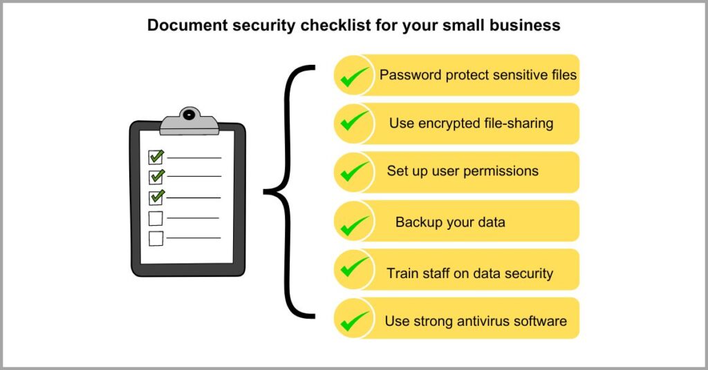 Create a paperless office - Establish security protocols