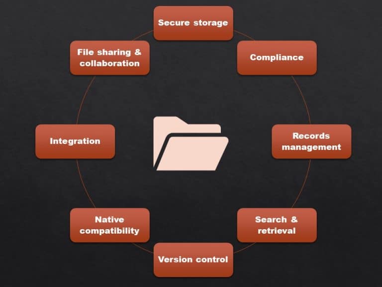 The No-Nonsense Guide to Legal Document Management