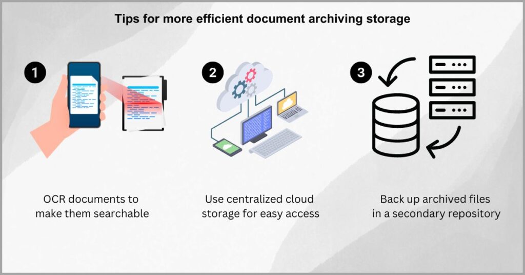 Document archiving - Identify appropriate storage locations