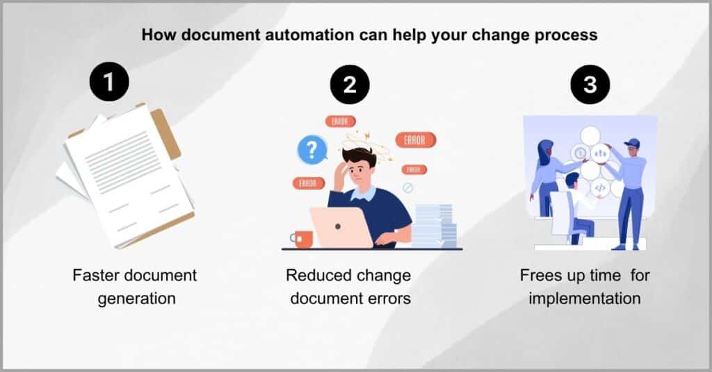 Effective change management documentation - Embrace document automation