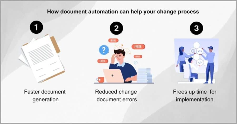 10 Essential Tips for Effective Change Management Documentation in 2024