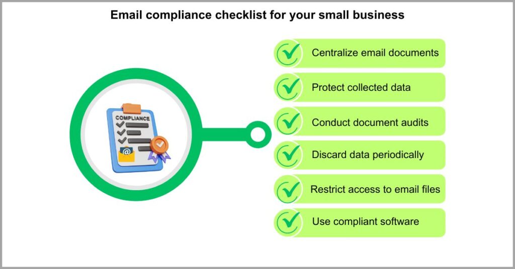 Email management - Do I need a separate email management solution
