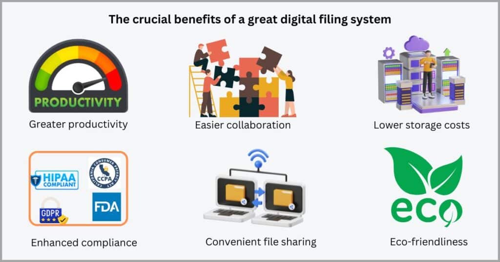 Choosing paperless file organization software - The benefits of a digital filing system for your small business