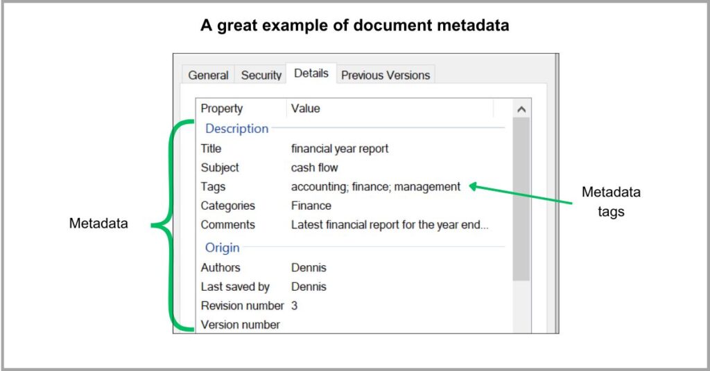 Document management trends - Automated metadata tagging