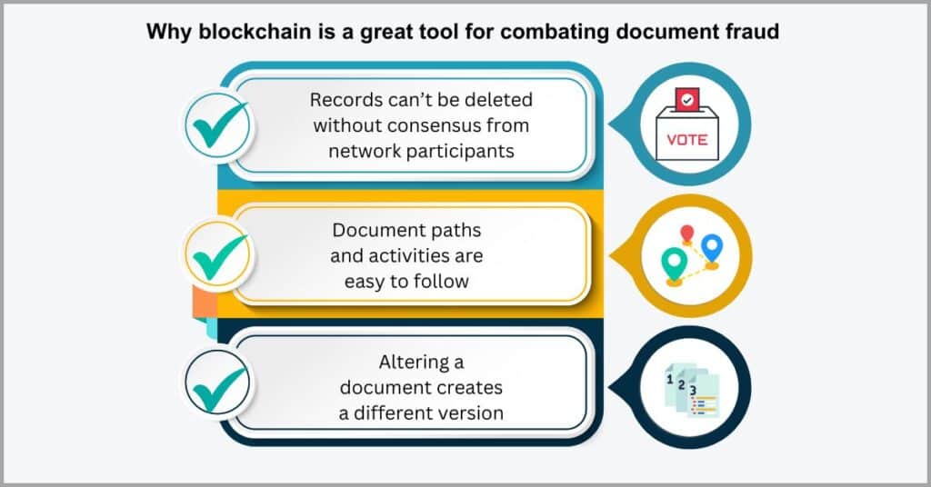 Document management trends - Blockchain for document verification