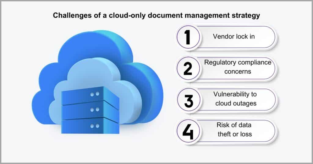 Document Management Statistics - Statistics About Cloud Document Management