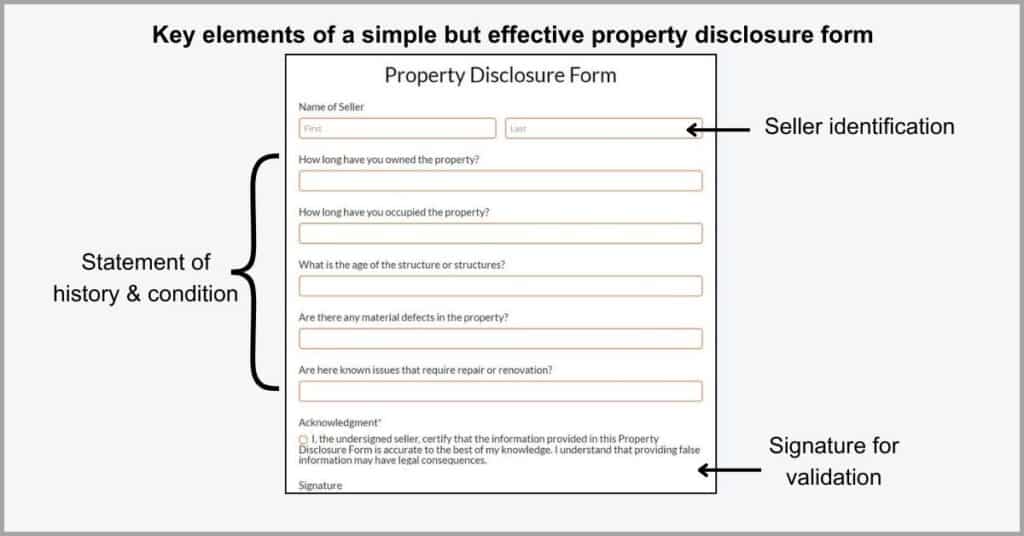 Documents for Real Estate Agencies - Property Disclosure Form