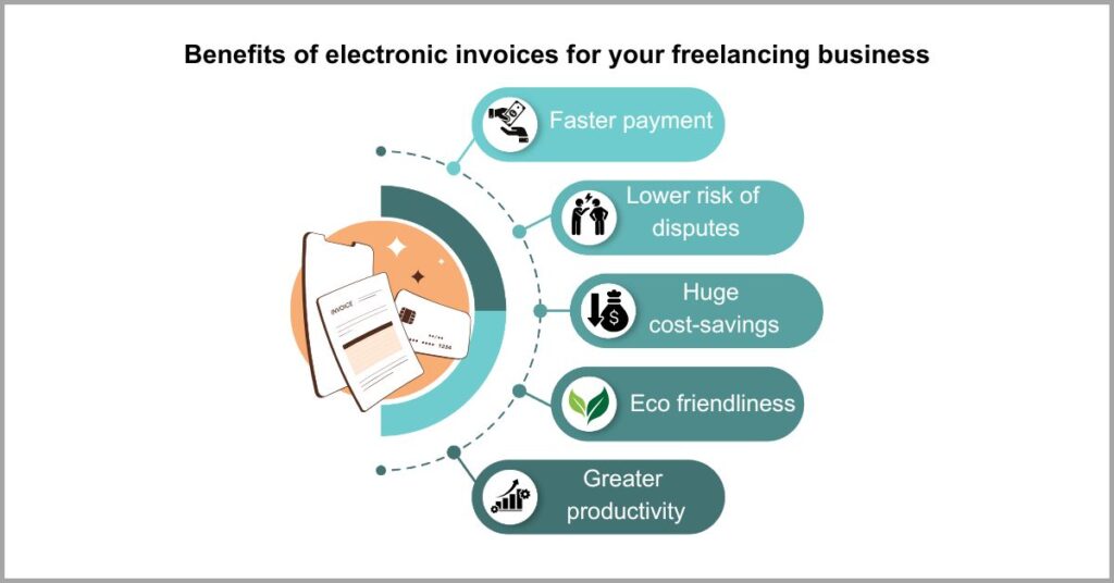 Important Documents for Freelancers - Electronic Invoices